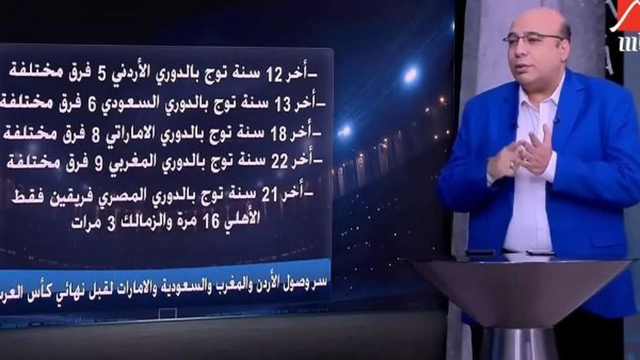 سر خسارة مصر.. خالد طلعت يفسر الهزيمة أمام السنغال